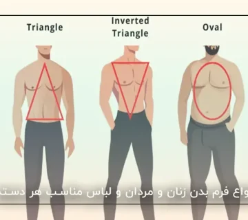 انواع فرم بدن زنان و مردان و لباس مناسب هر دسته